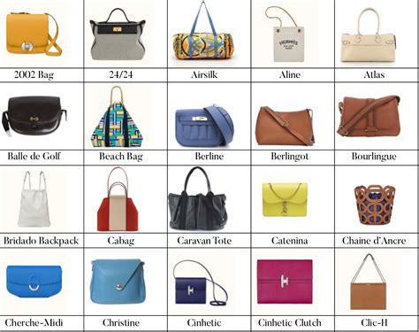 hermes cloth tote|hermes clutch price list.